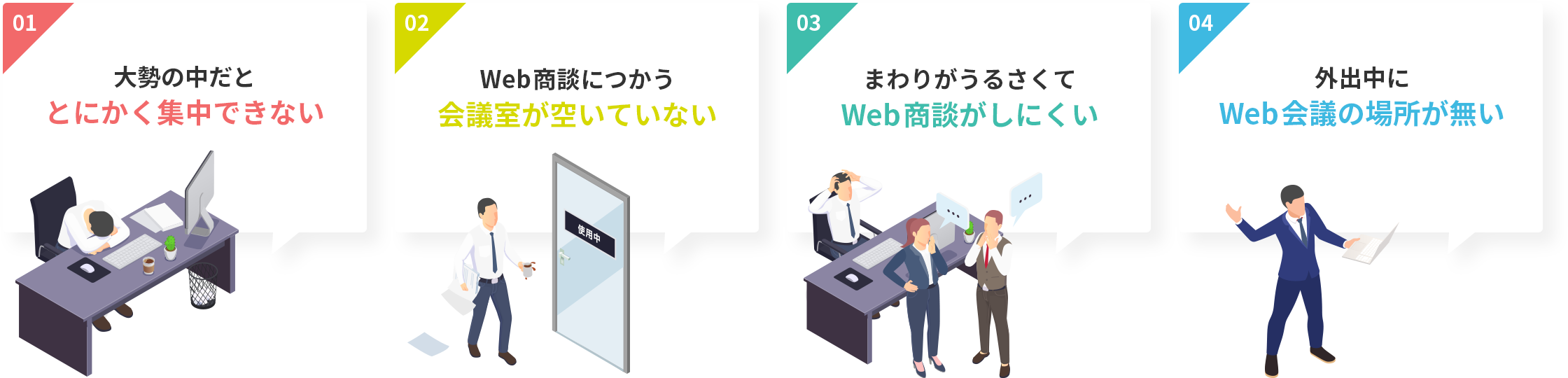 1：大勢の中だととにかく集中できない　2：Web商談につかう会議室が空いていない　3：周りがうるさくてWeb商談がしにくい　4：外出中にWeb会議の場所が無い