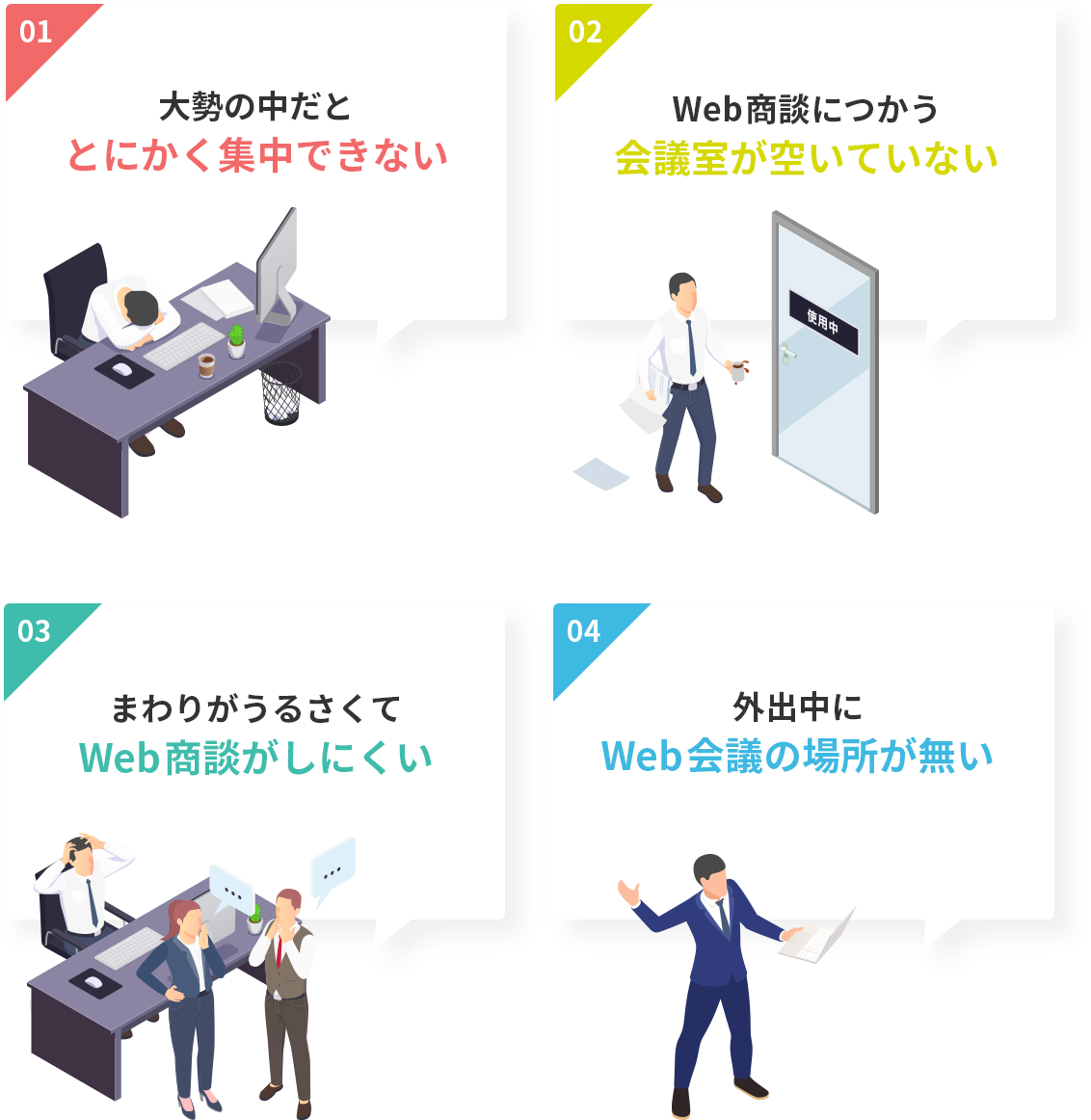 1：大勢の中だととにかく集中できない　2：Web商談につかう会議室が空いていない　3：周りがうるさくてWeb商談がしにくい　4：外出中にWeb会議の場所が無い